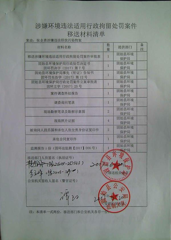 ���ڶ���ȫ������Υ���ŷ���Ⱦ�ﰸ���͹����Ĺ�ʾ